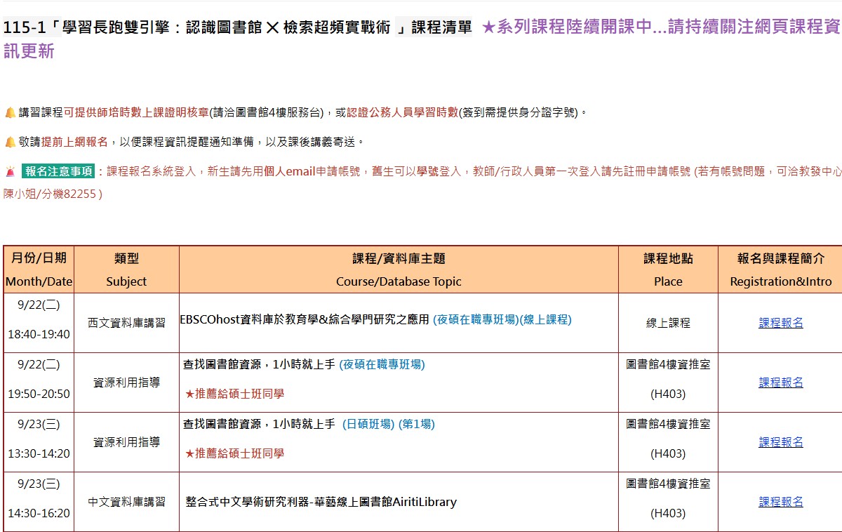 115-1學習長跑雙引擎課程清單