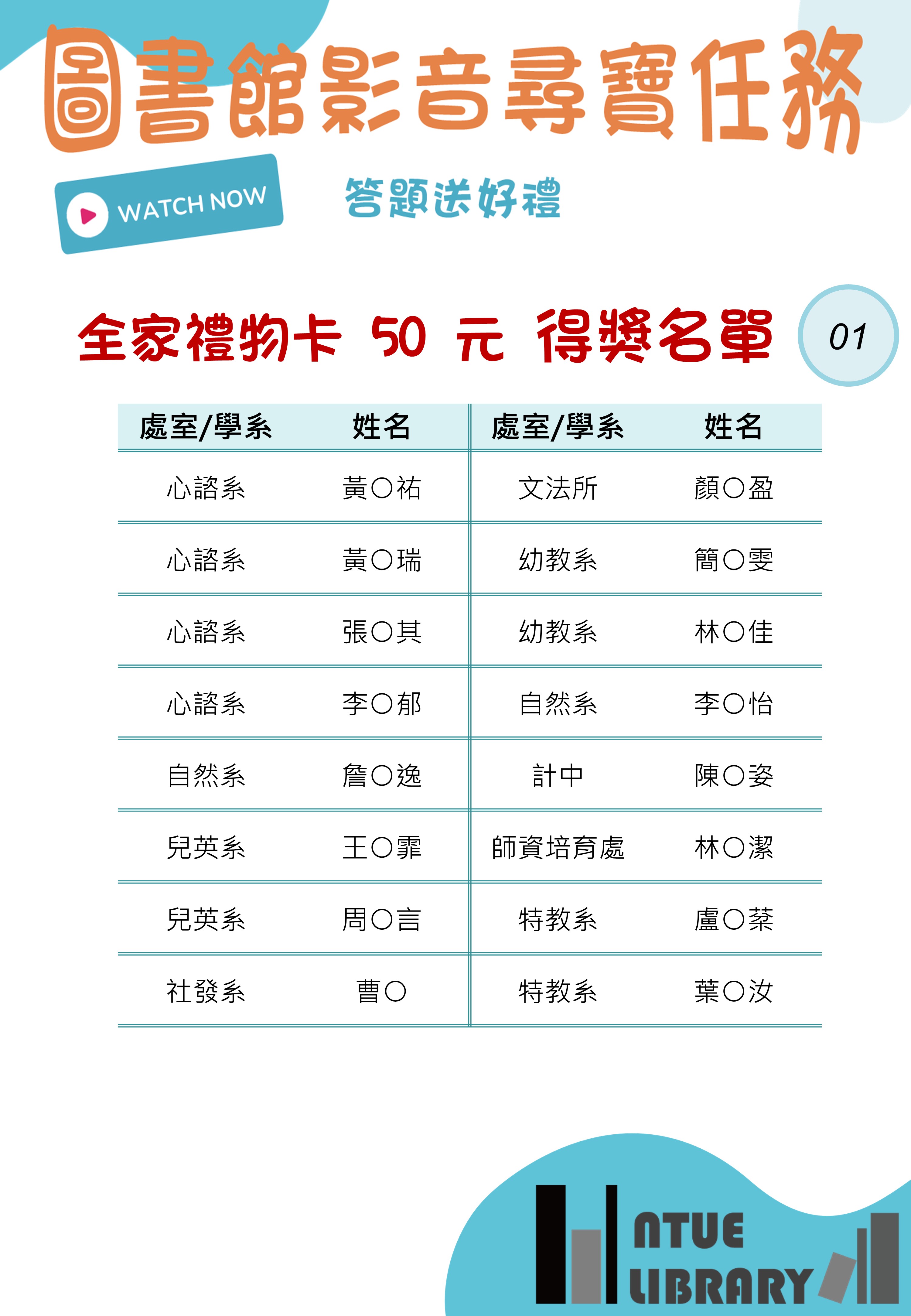 得獎名單1