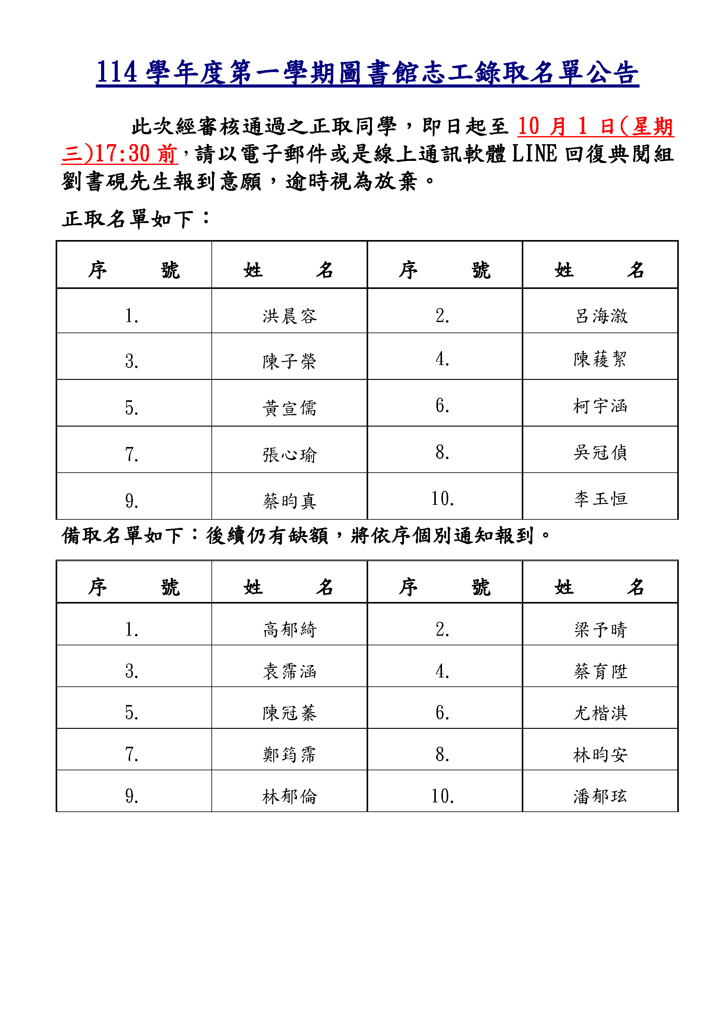 114-1圖書館志工錄取名單
