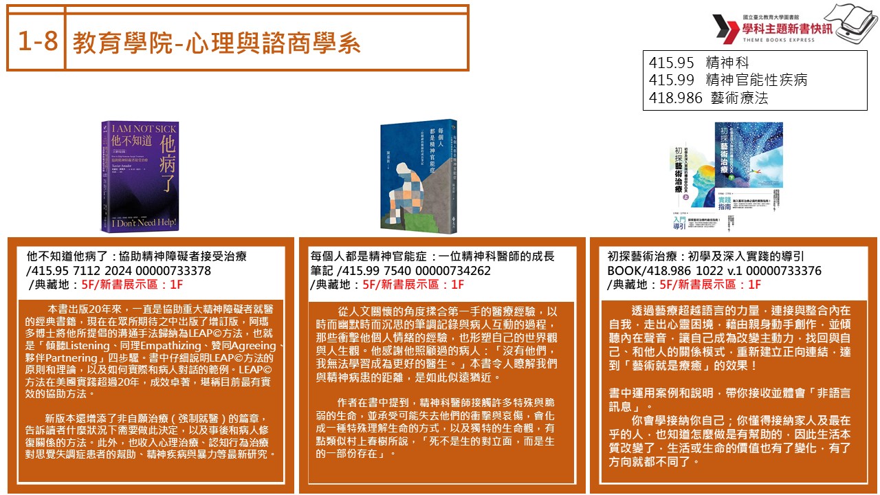 心諮