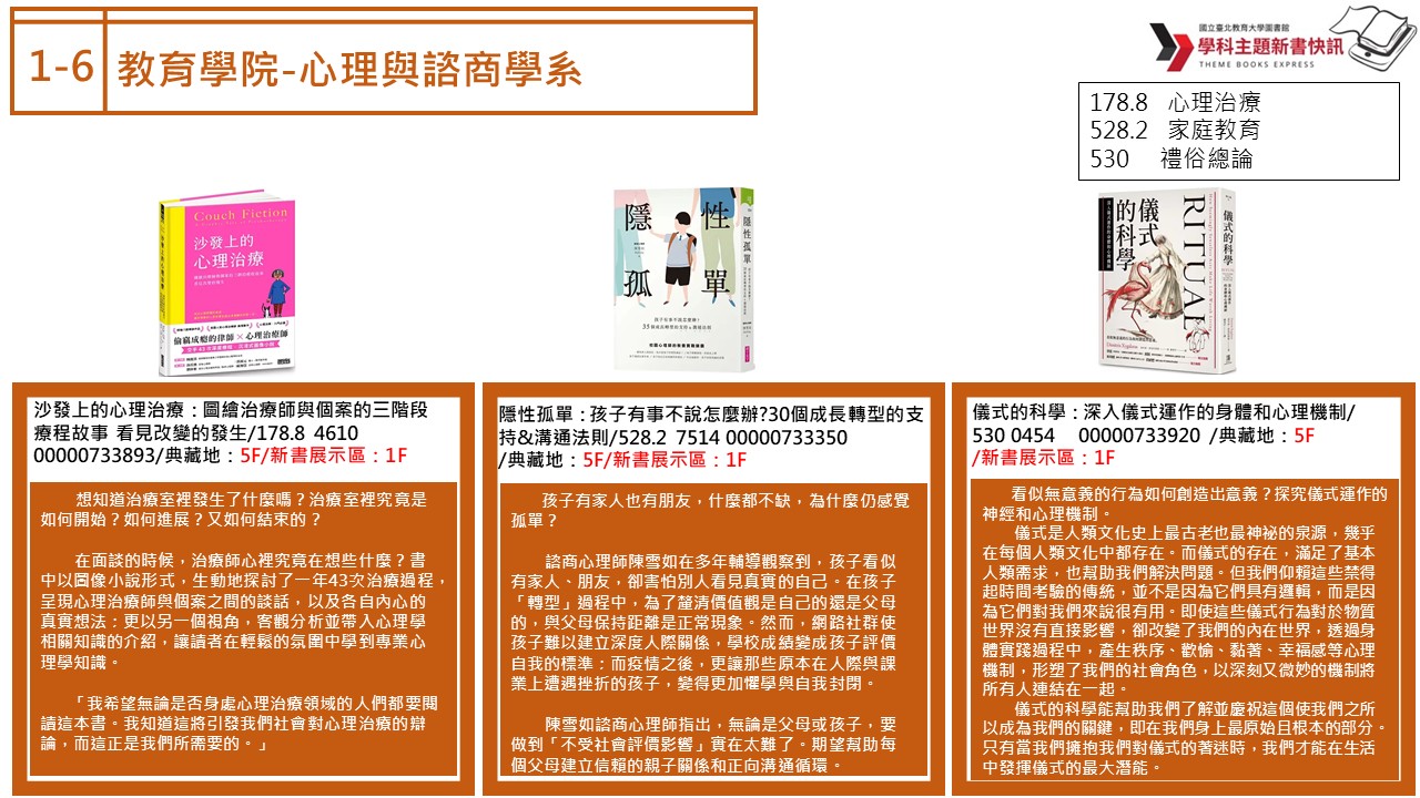 心諮