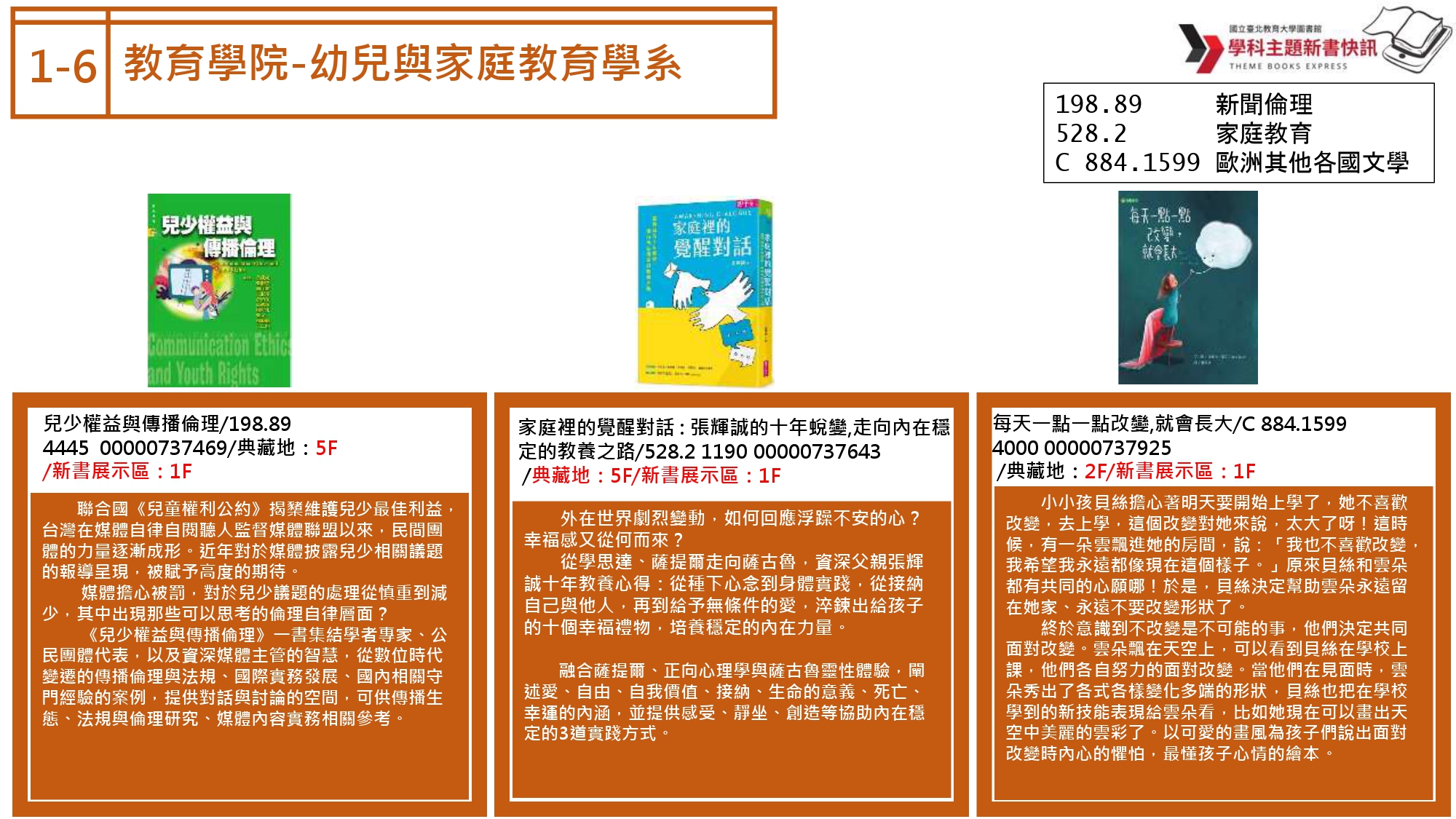 學科主題新書快訊2026(2-1)_幼教