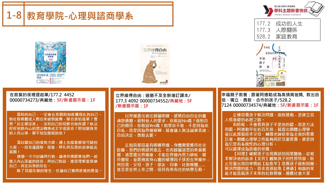 心諮