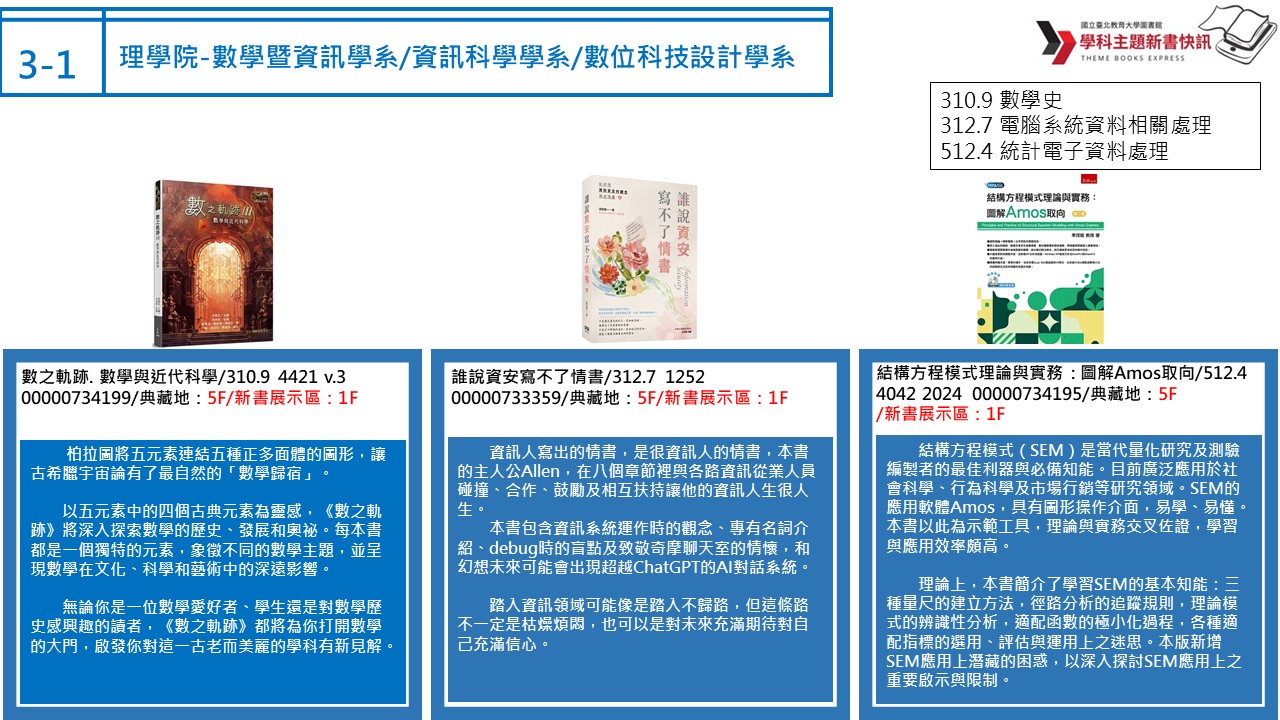 數資