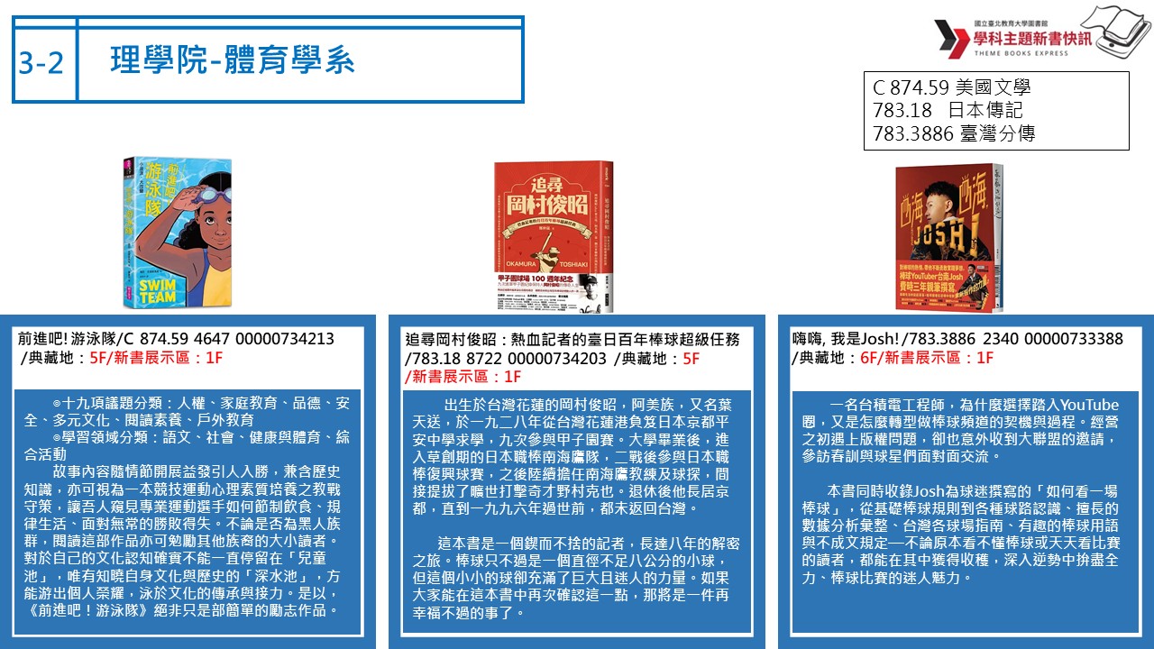 體育