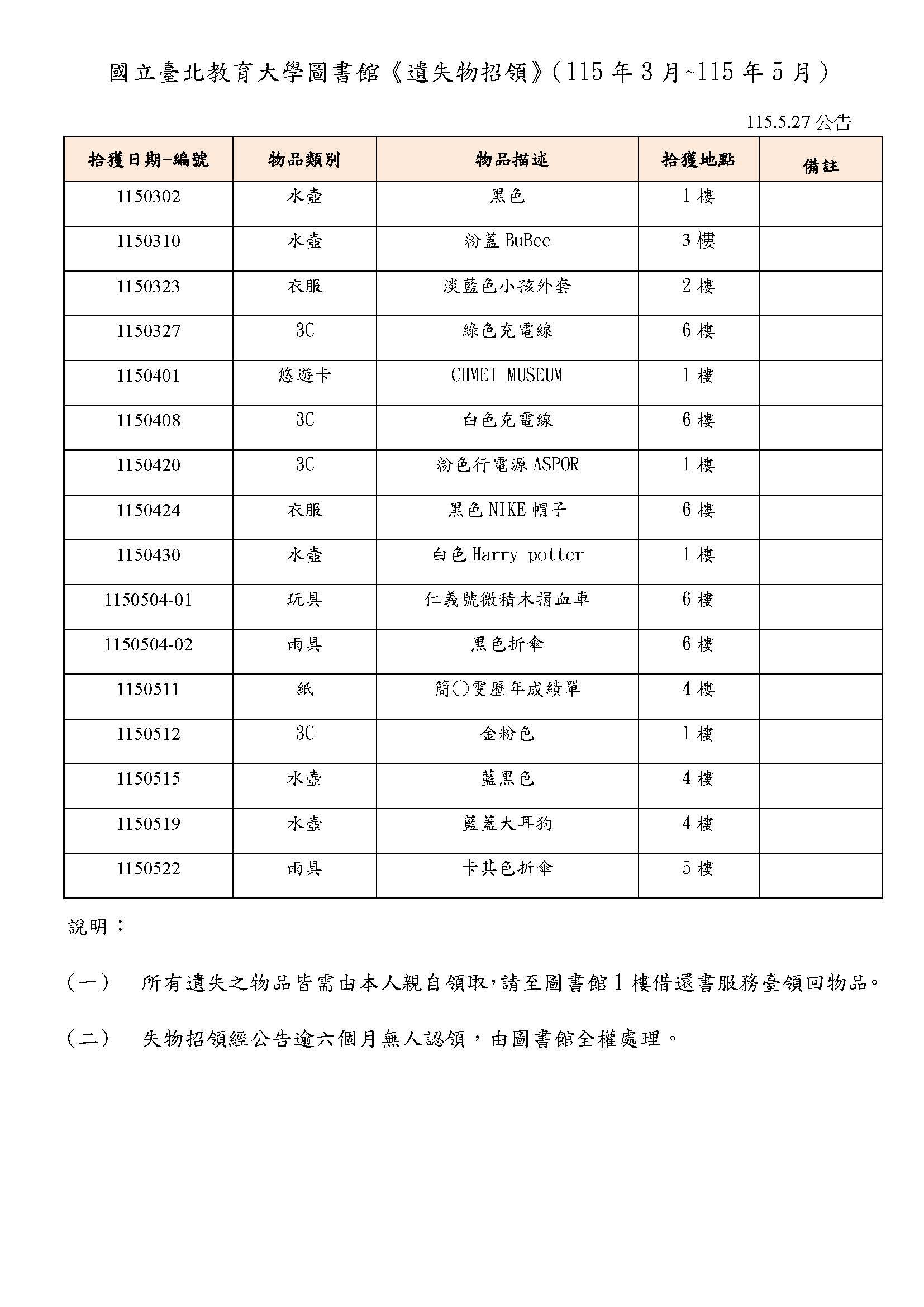【公告】115年3月-115年5月遺失物招領清單