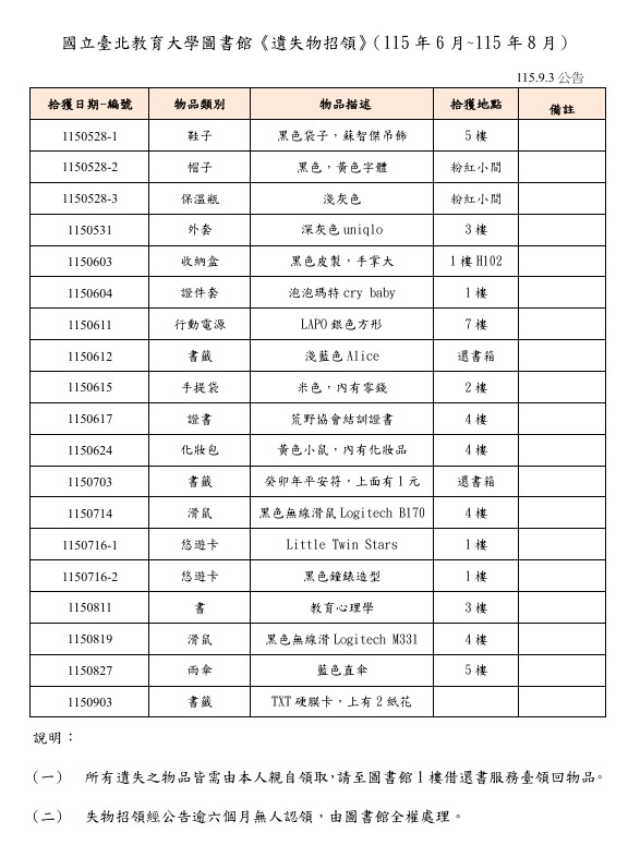 115年6月-115年8月遺失物招領清單