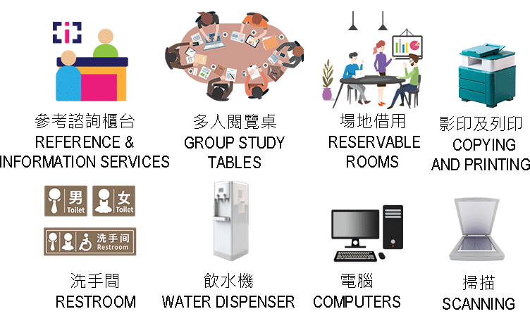 4F-場地及設備